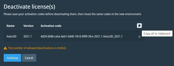 Deactivation license table